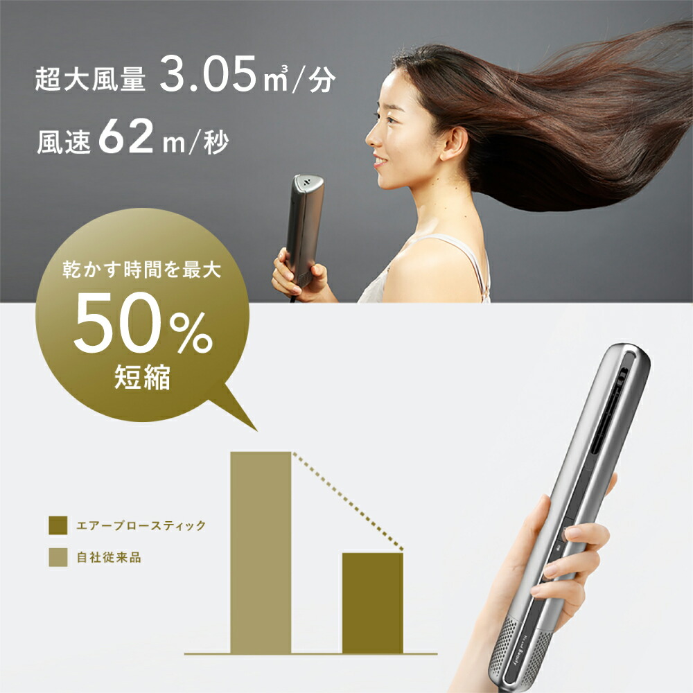 楽天市場】＼楽天CM紹介！スーパーSALE限定5,000円OFF！【家電批評