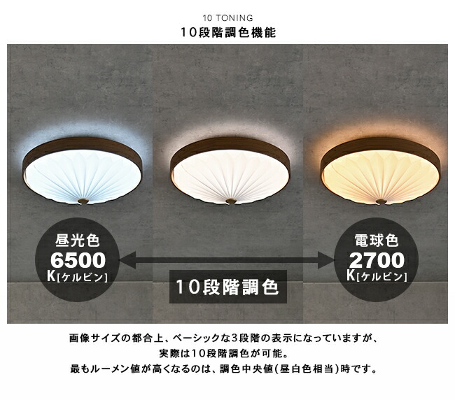 楽天市場】LEDシーリングライト WOOD PLEATS ウッドプリーツ