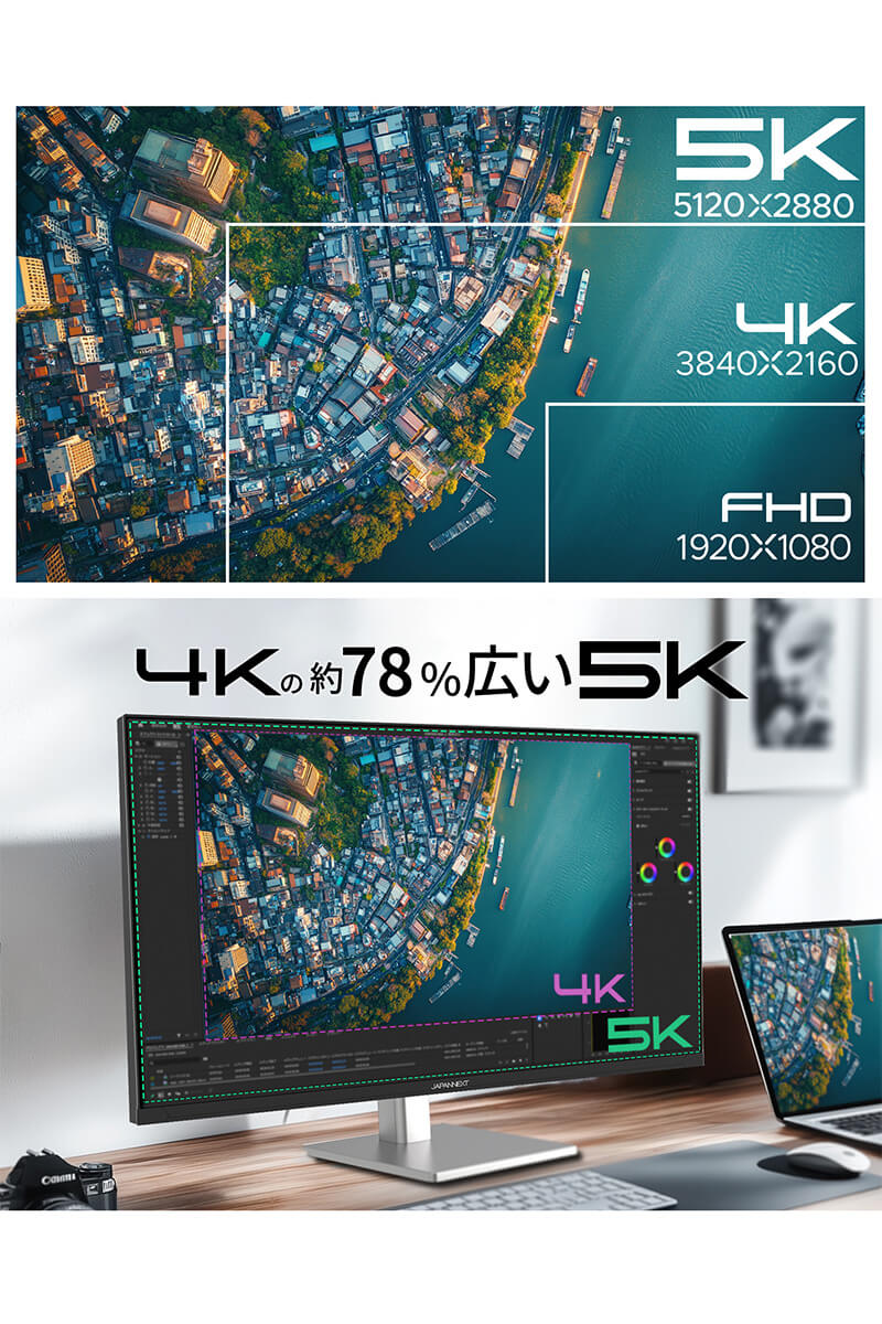 楽天市場】JAPANNEXT 27インチ IPSパネル搭載 5K(5120x2880)解像度