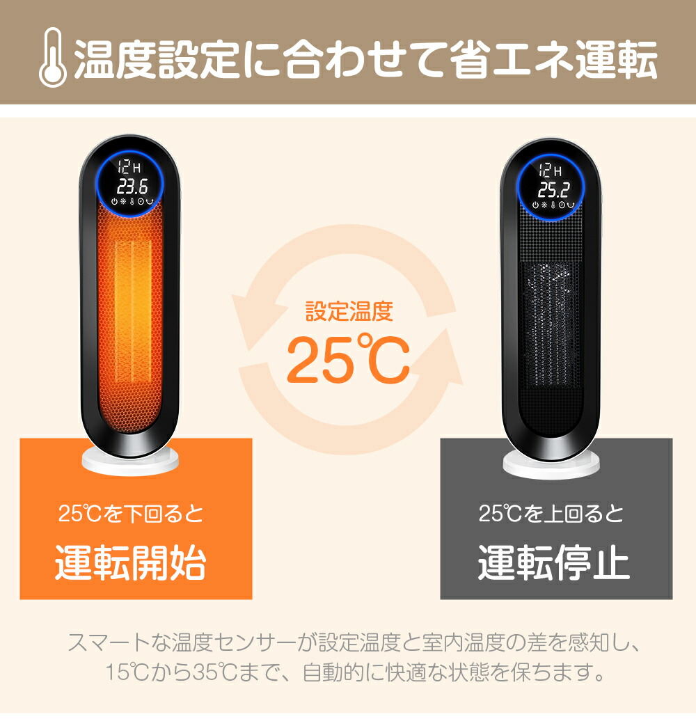 楽天市場】【楽天1位・2秒速暖】セラミックヒーター 電気ストーブ