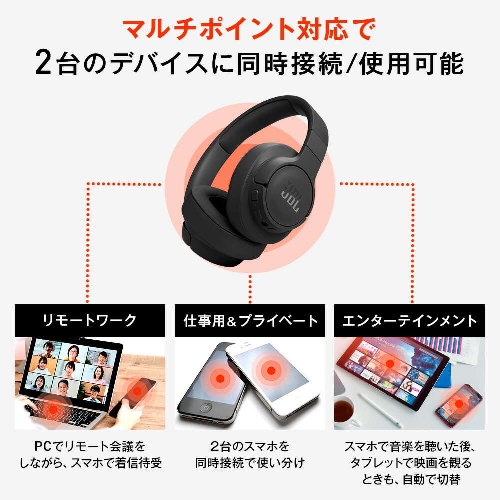 楽天市場】☆楽天スーパーSALE 23％OFF【公式限定】 JBL ワイヤレス