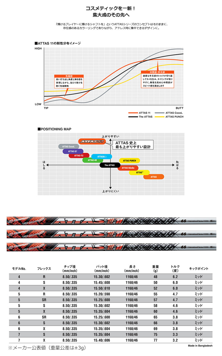 楽天市場】【9月13日発売】USTマミヤ ATTAS 11 (アッタス ジャック