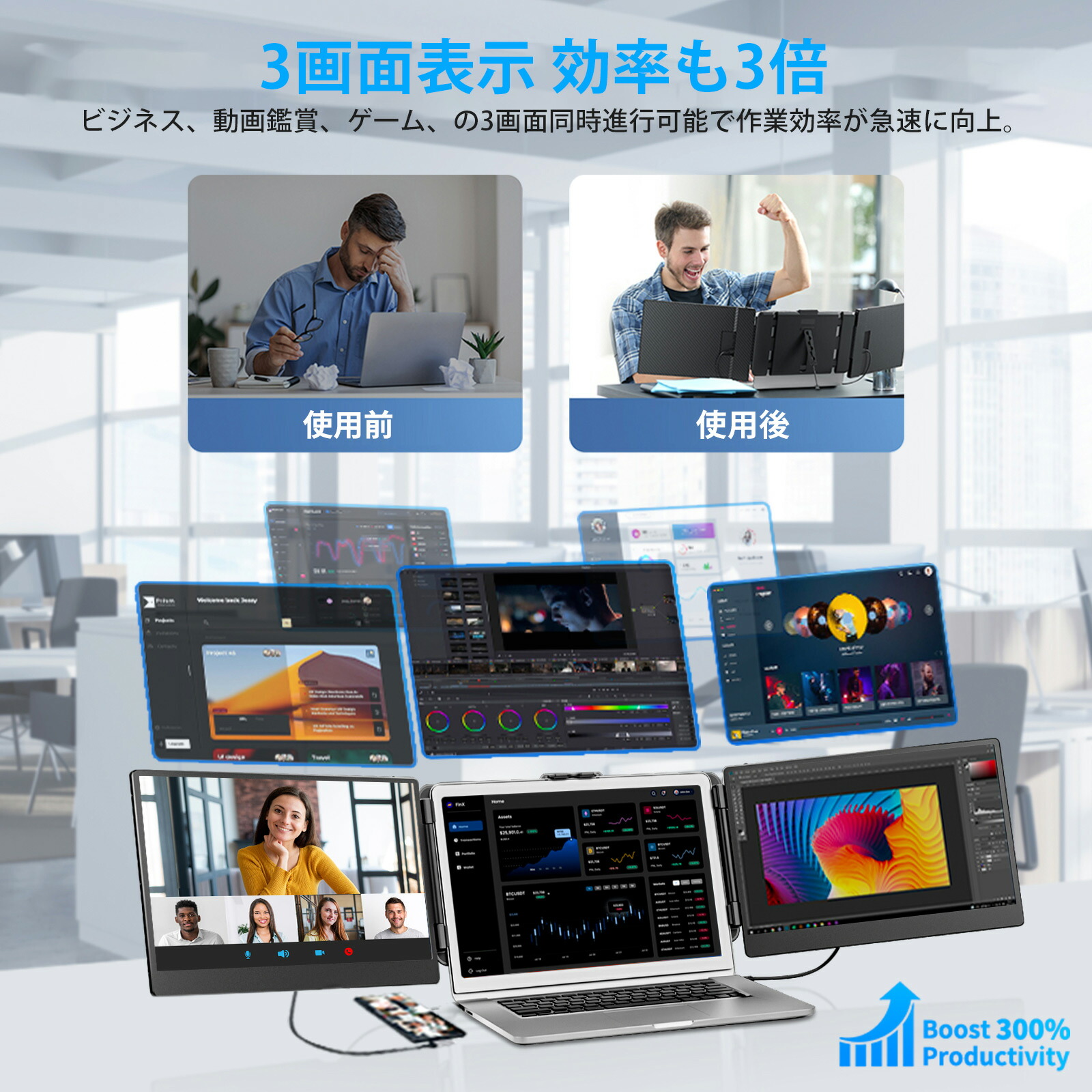 楽天市場】【SSサーチ限定 30％OFF】MIXFUN トリプルモニター モバイル