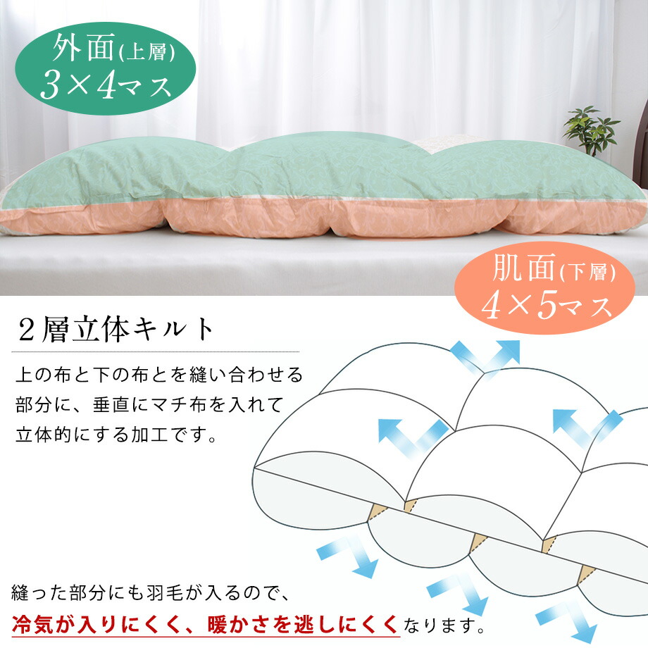 楽天市場】＼土日1000円ｸｰﾎﾟﾝ／＼SS特価／羽毛布団 シングル 西川