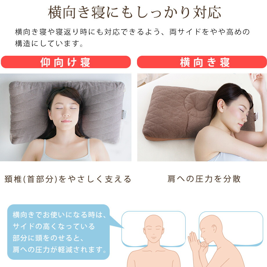 楽天市場】みんまくグラン プレミアム 43×70cm みんなのまくら じぶん