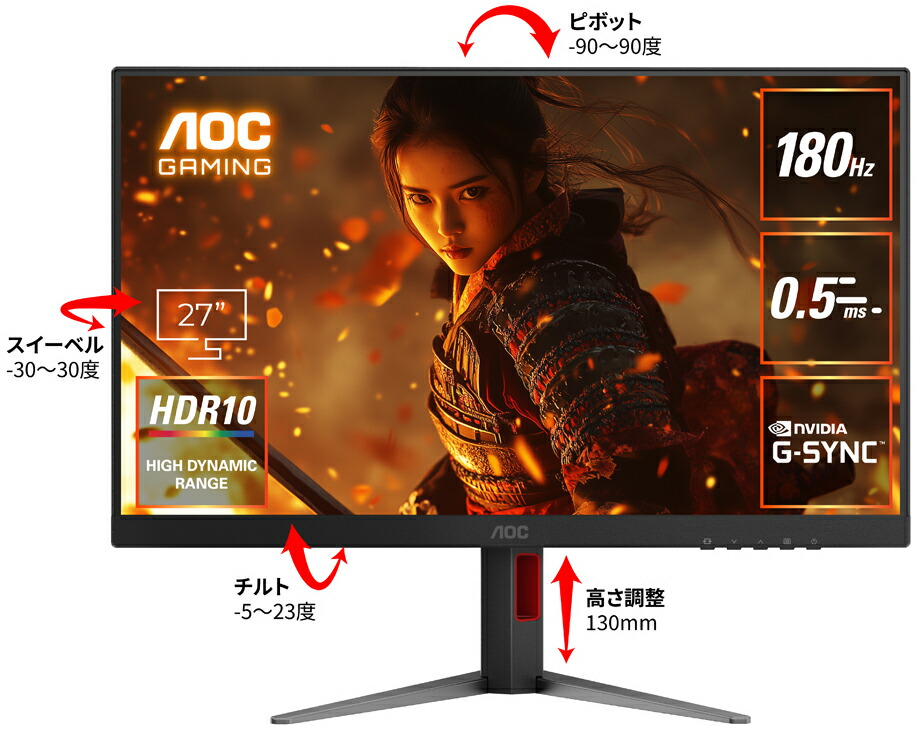 楽天市場】ゲーミングモニター 144hz aocの通販