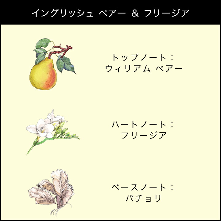 楽天市場】【ポイント20倍 4日20:00〜11日1:59】公式｜ジョー マローン