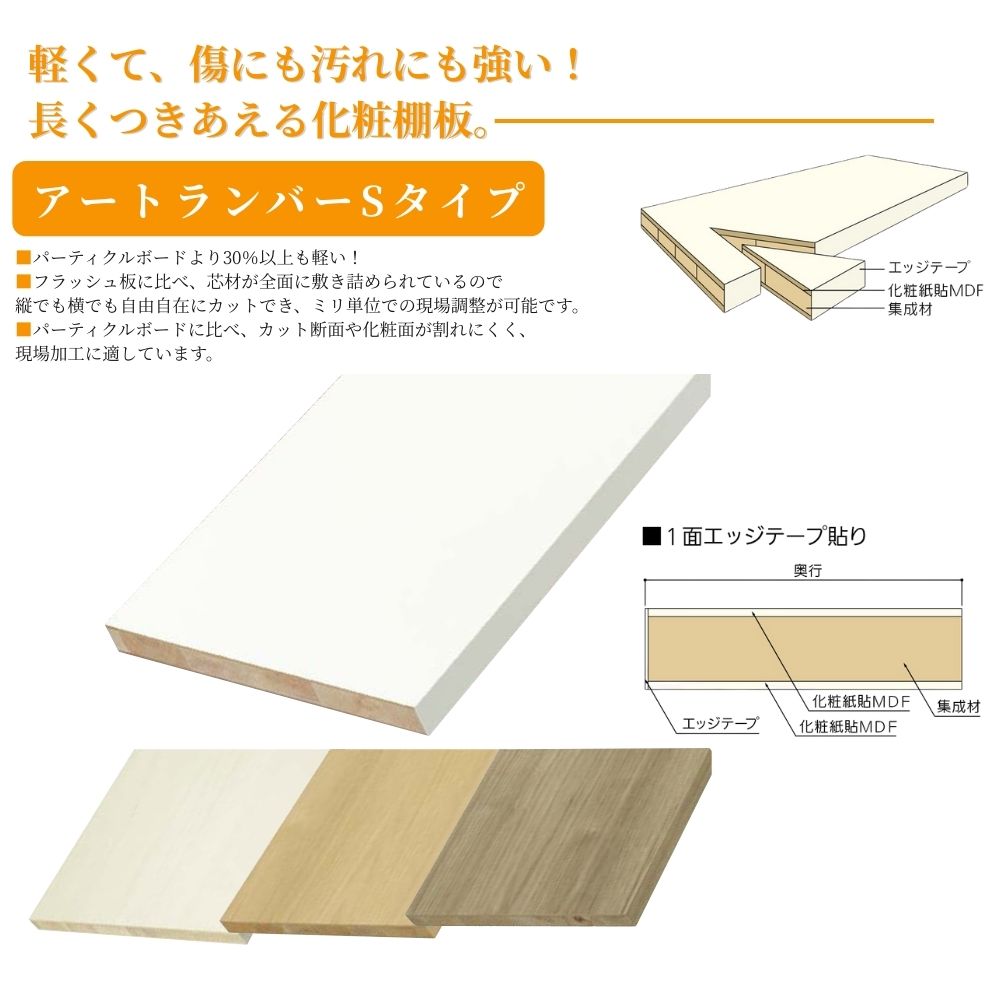 楽天市場】棚板 南海プライウッド アートランバー Sタイプ 20×300