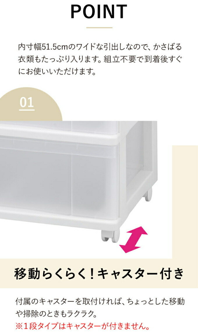 楽天市場】クローゼットワイドチェスト 4段 ホワイト 2個セット SCW