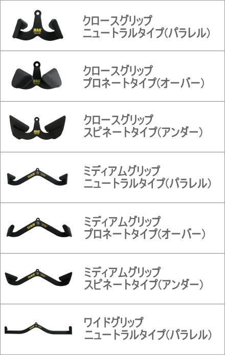 楽天市場】MAG Maximum Advantage Gripケーブルアタッチメント MAG