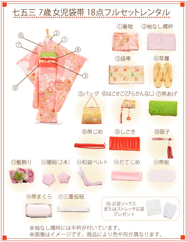 楽天市場】七五三 7歳 着物 正絹 高級正絹 フルセット 女の子 7歳