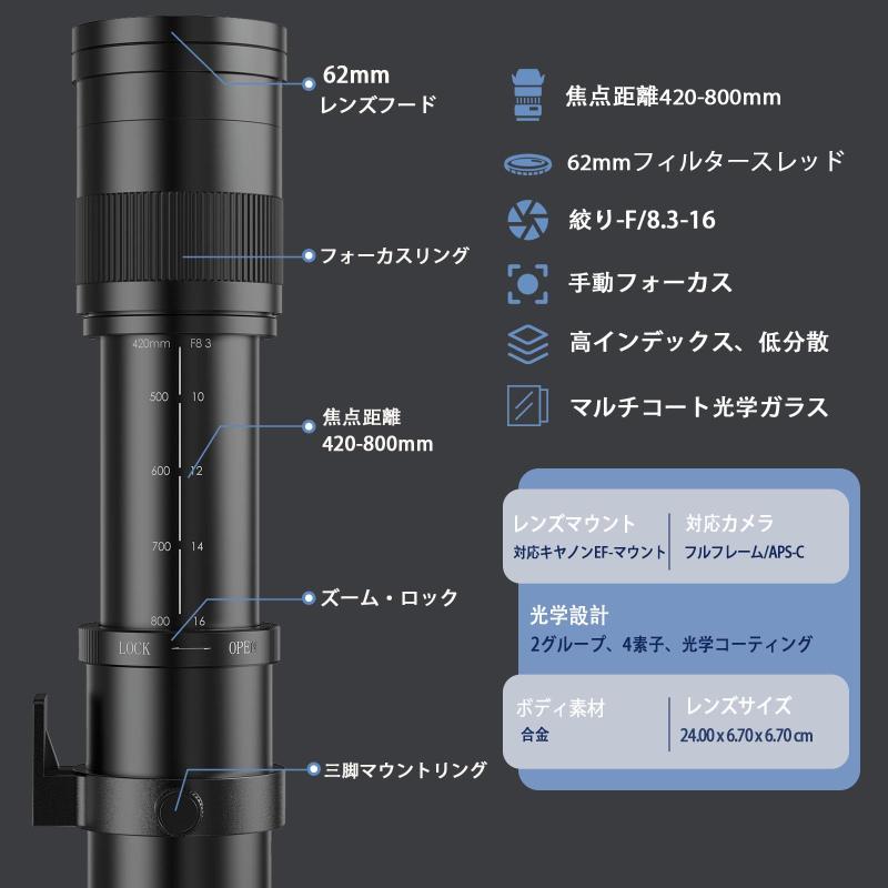 楽天市場】Lightdow 420-800mm F/8.3MM 手動望遠ズームレンズ : K工房