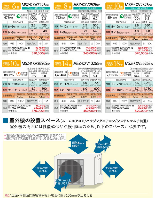 楽天市場】【工事費込セット（商品＋基本工事）】 [MSZ-KXV2826-W] KXV