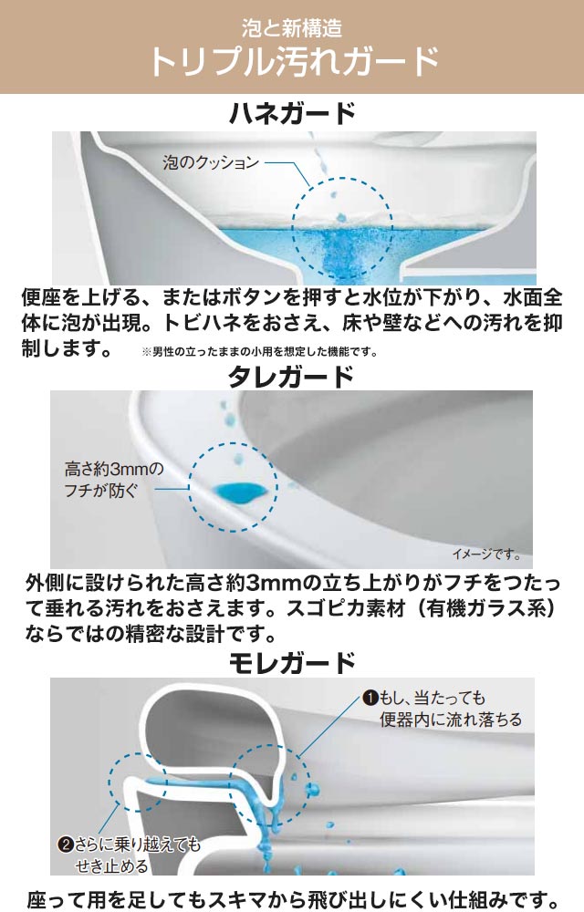 楽天市場】[XCH1601PWSK] アラウーノ S160シリーズ タイプ1K