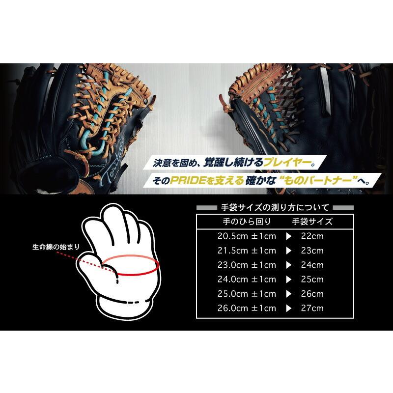 楽天市場】久保田スラッガー KubotaSlugger (KSN-YH46) 野球 軟式