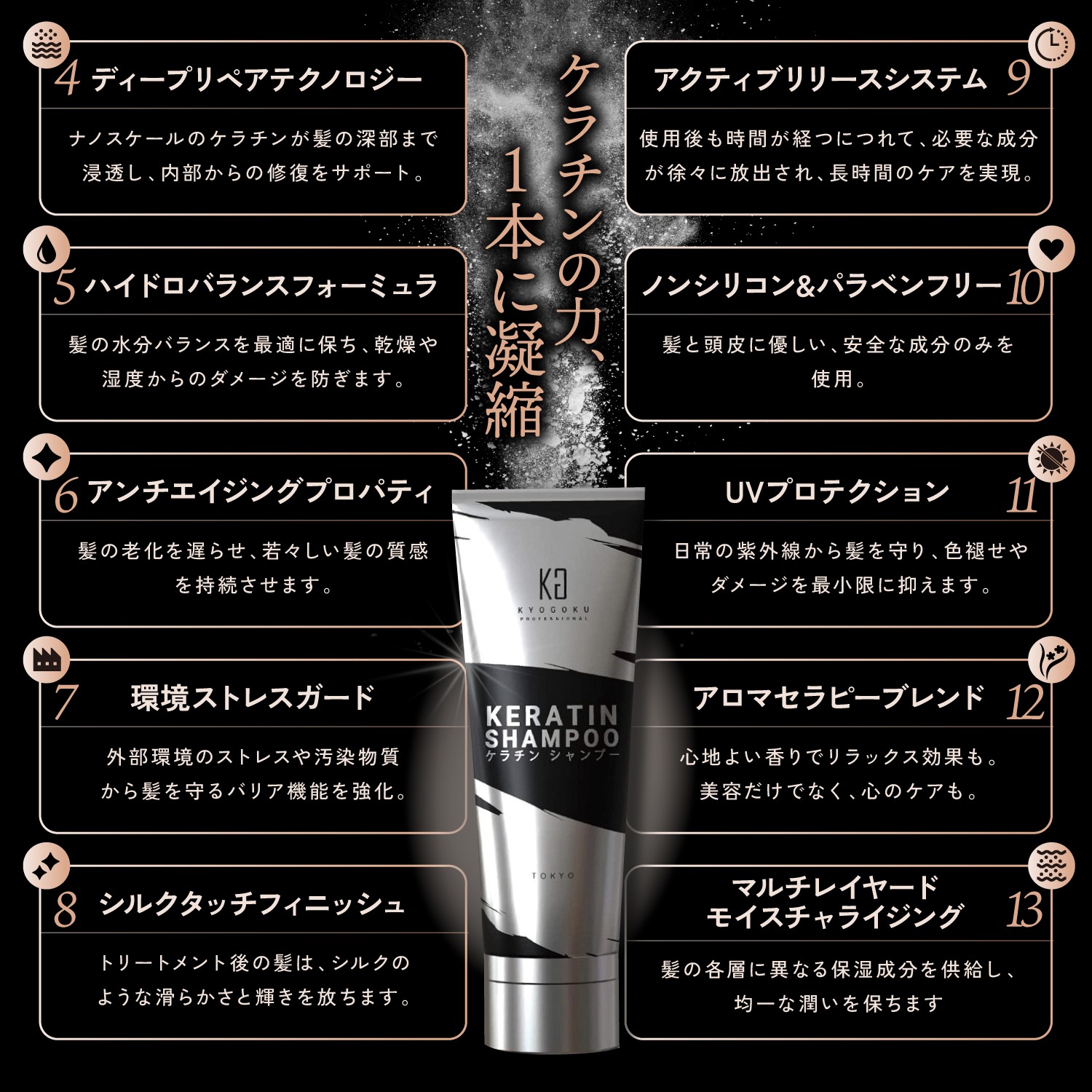 楽天市場】公式 スーパーSALE30%OFF 【 KYOGOKU ケラチンシャンプー