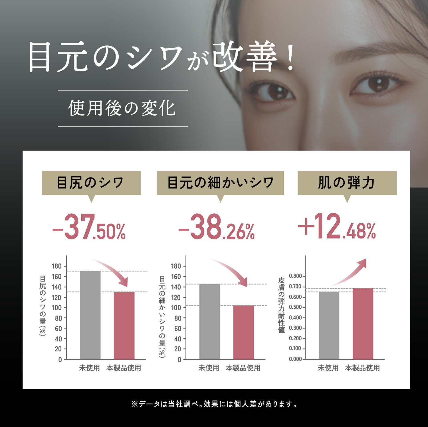 楽天市場】公式 スーパーSALE40%OFF 【 KYOGOKU アイシンク メディプロ