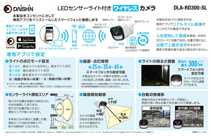 楽天市場】LEDセンサーライト付防犯カメラ SL 大進 DLA-RD300-SL