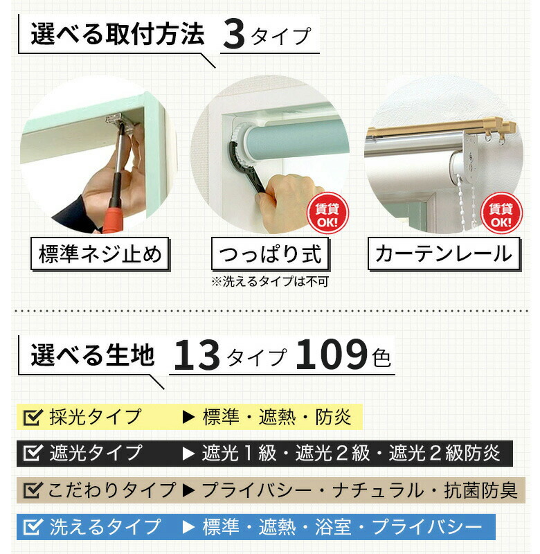 楽天市場】【最大8000円OFFクーポン☆スパセ】 ロールスクリーン