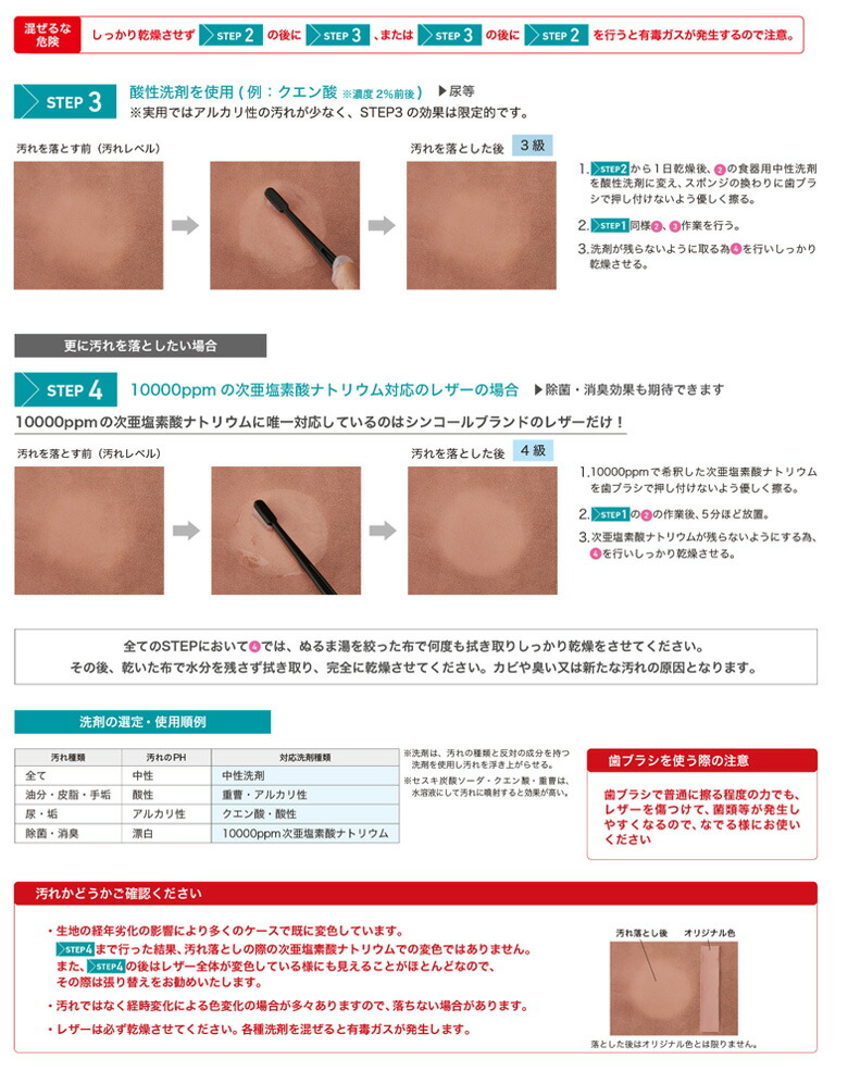 楽天市場】シンコール 椅子生地 レザー FURNISHING LEATHER フランドル