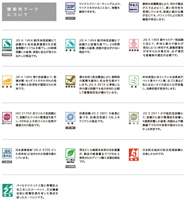 楽天市場】【＊送料無料（1都3県）】 サンゲツ Sフロア 2025-2027 施設
