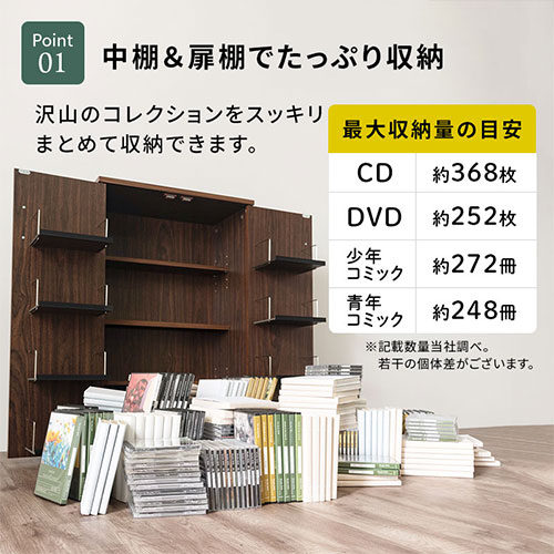 楽天市場】薄型収納 ラック CD収納棚 扉つき ホワイト/オーク