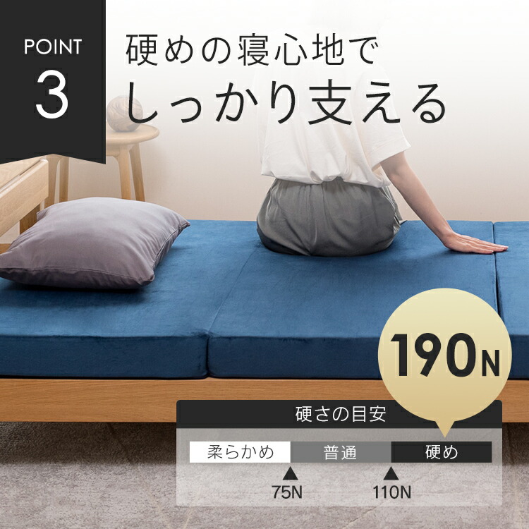 楽天市場】マットレス シングル セミダブル ダブル 折りたたみ ダブル