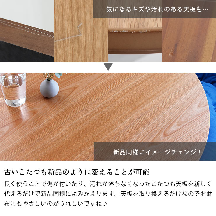 楽天市場】【5と0のつく日限定！最大5000円OFFクーポン配布中】コタツ