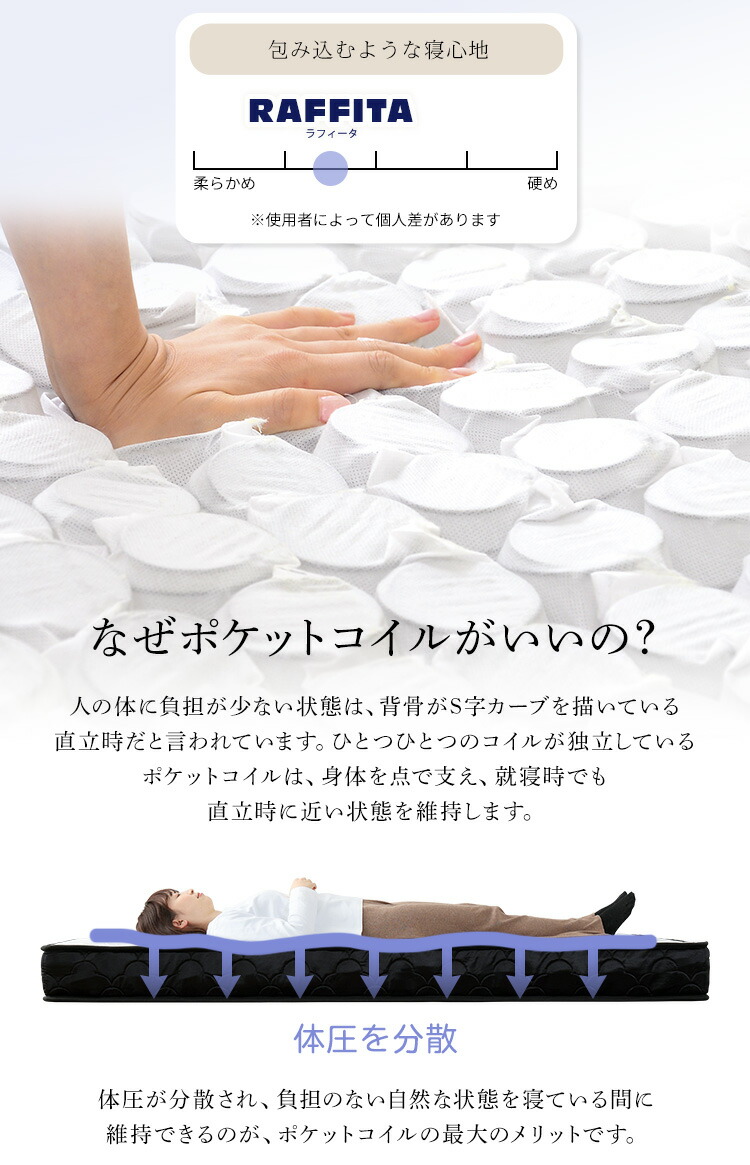 楽天市場】【ポイント7倍！今晩20時開始】ポケットコイルマットレス SS