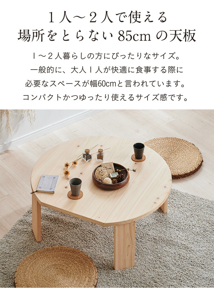 楽天市場】【ポイント7倍！今晩20時開始】【3年保証/抗ウイルス塗装