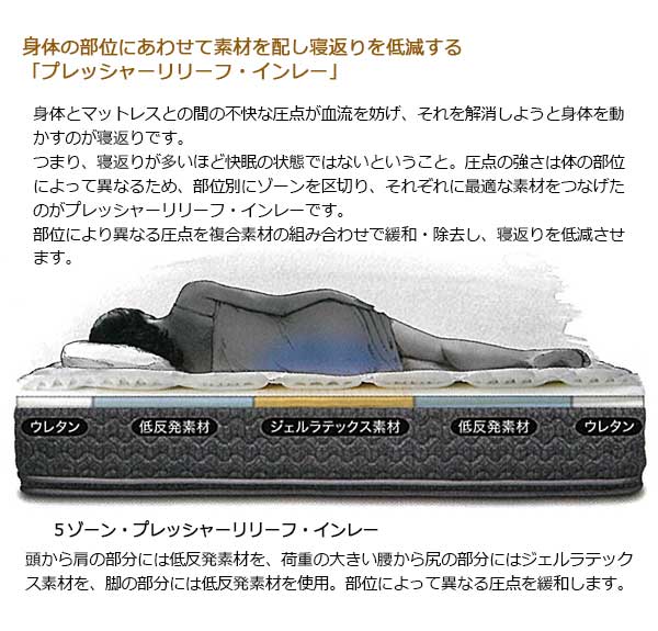 楽天市場】【シーリーベッド正規販売店】 ホテルスタイル Suite ET