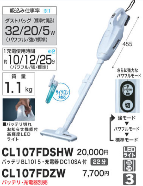 楽天市場】マキタ 充電式クリーナ コードレス掃除機 10.8V バッテリー