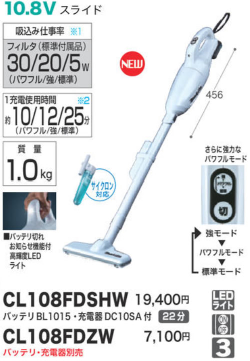 楽天市場】マキタ makita CL108FDZW 本体のみ バッテリ/充電器別売