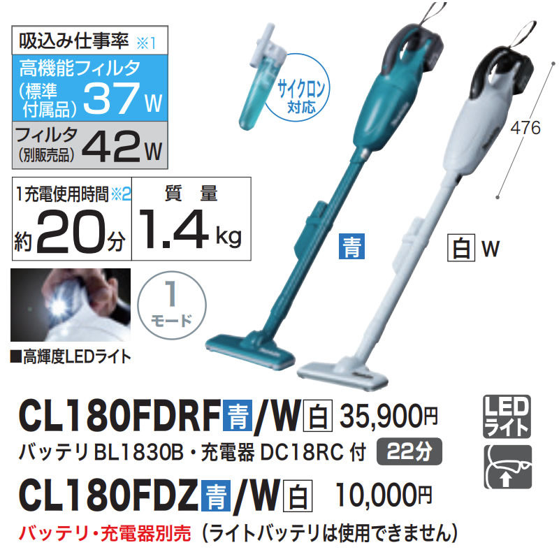 楽天市場】マキタ コードレス掃除機 充電式クリーナ カプセル式 トリガ