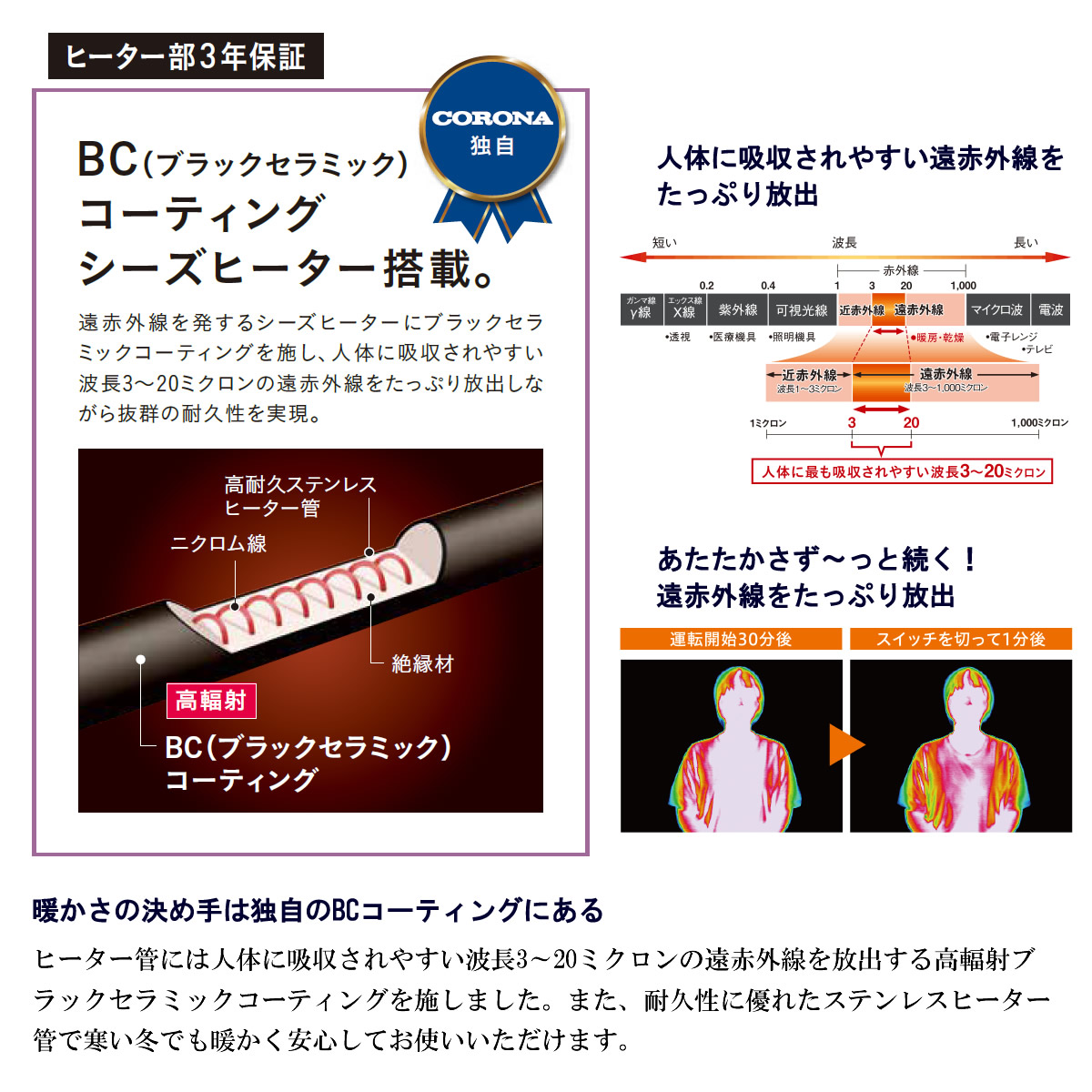 楽天市場】コロナ コアヒート 暖房出力 1150W スポット暖房 家族で