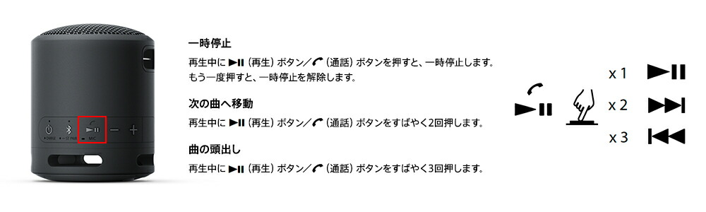 楽天市場】【ポイント5倍＆エントリー必須】SONY ワイヤレスポータブル
