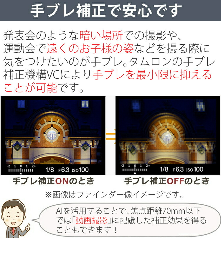 楽天市場】（レビューでレンズキャッププレゼント）【ケンコーZXII高