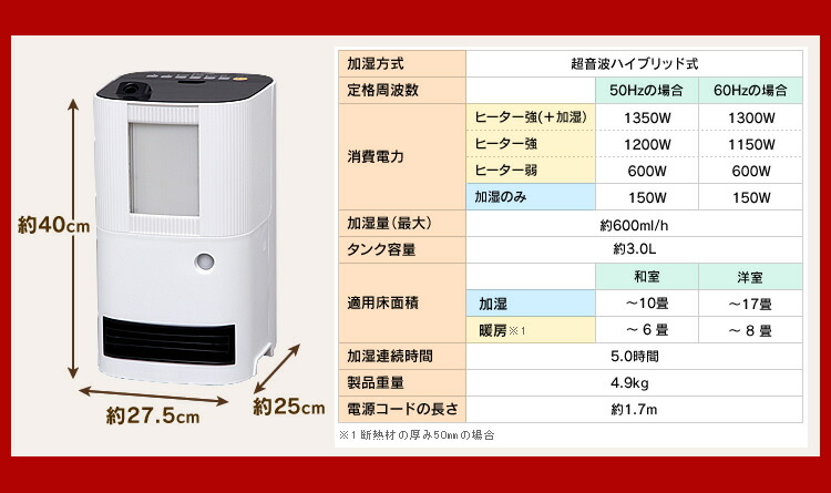 楽天市場】[最大500円OFF☆新生活フェア] 人感センサー付き アイリス