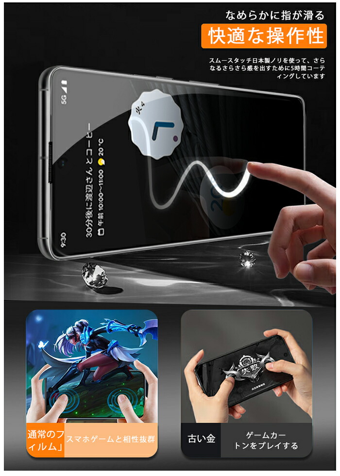 楽天市場】【安心の二枚入り】Google Pixel 7a フィルム Google Pixel