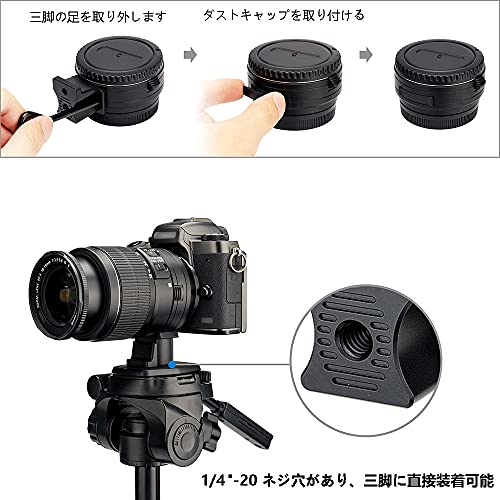 楽天市場】EF-EOS M レンズマウントアダプター Canon EF/EF-S - EOS M