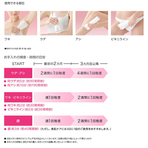 楽天市場】パナソニック panasonic 光美容器 光エステ ES-WH95-P 【光