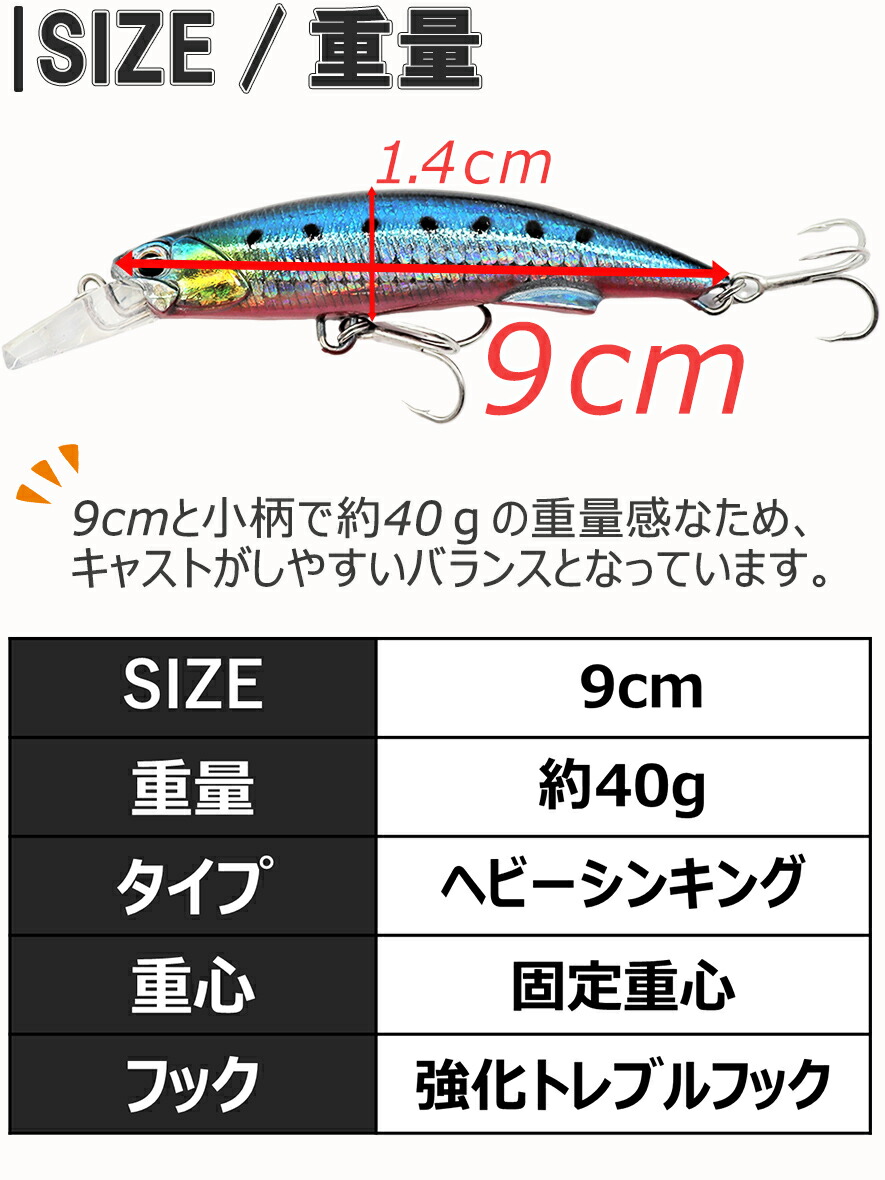 楽天市場】【4個セット】 ヘビーシンキング ミノー ルアー セット 90mm
