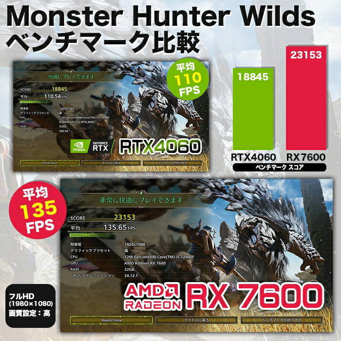 楽天市場】【SS期間限定価格】【国内組立の 新品】 簡易水冷