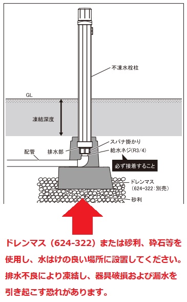 楽天市場】カクダイ 不凍栓付水栓柱624-301-1200 : 快適水空館