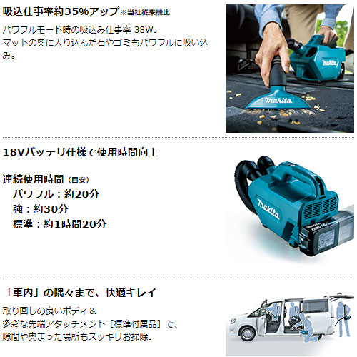 楽天市場】[マキタ 正規店] 充電式 クリーナー 掃除機 CL184DZ 18V
