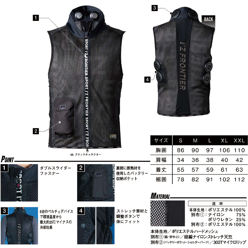 楽天市場】アイズフロンティア 冷却ペルチェ6個タイプ専用 インナー