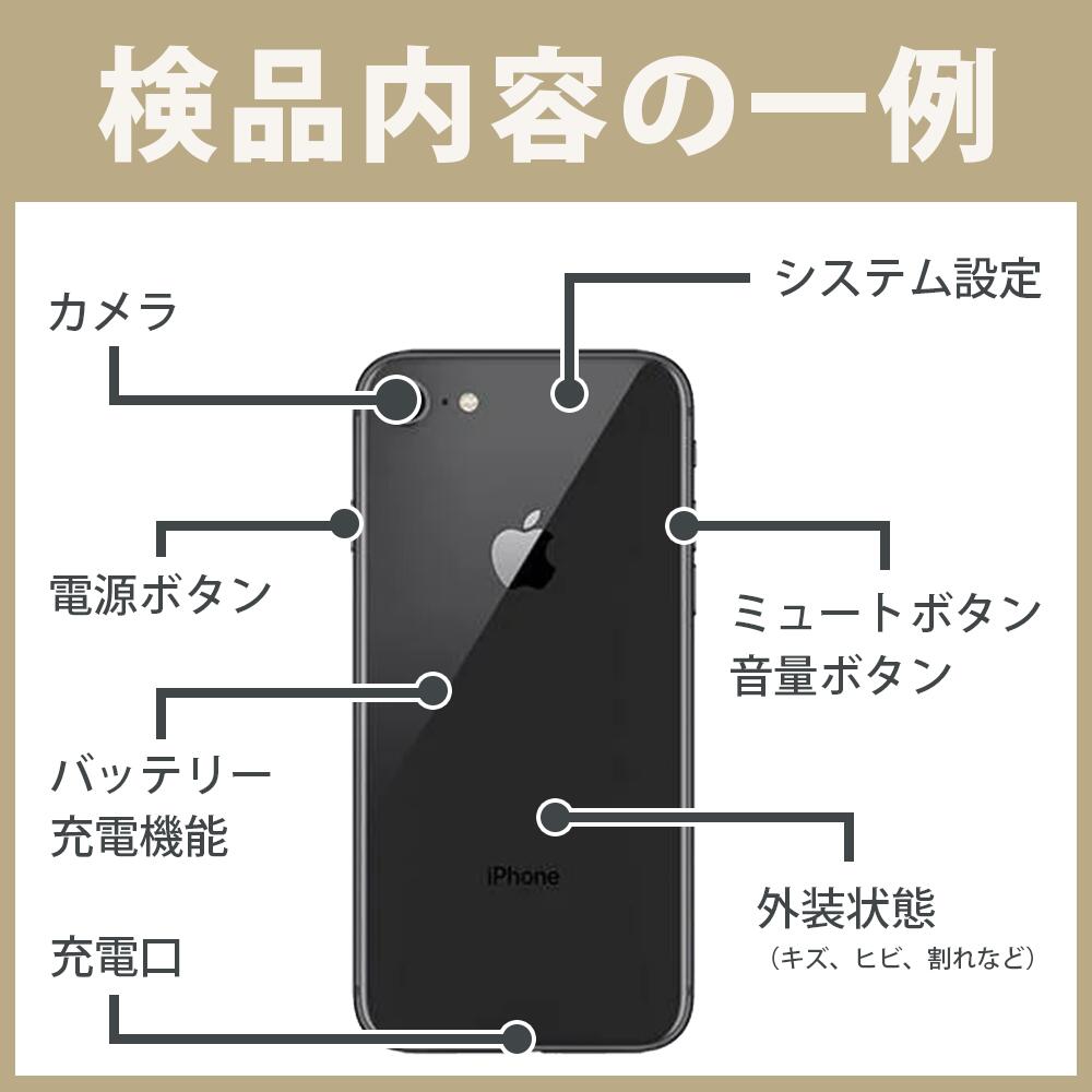 楽天市場】【中古】 iPhone12 Pro Max 256GB シルバー SIMフリー 本体
