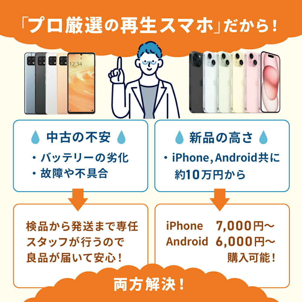 楽天市場】バッテリー90%以上 【中古】 iPhone12 64GB ブラック SIM