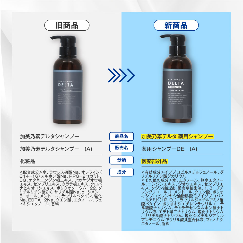 楽天市場】加美乃素デルタ スカルプシャンプー コンディショナー