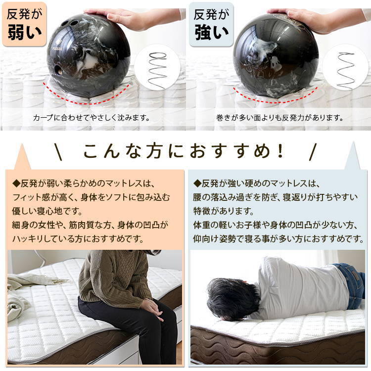楽天市場】マットレス ダブル リバーシブル 両面仕様 SELECT ポケット